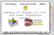 Primary  Curriculum  2014 Summary of changes in core  and other foundation subjects