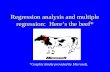 Regression analysis and multiple regression:  Here’s the beef*