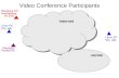Video Conference Participants