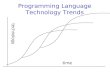 Programming Language Technology Trends