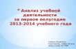Анализ учебной деятельности  за первое полугодие  2013-2014 учебного года