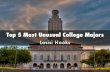 Top 5 Most Unusual College Majors