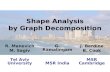 Shape Analysis by Graph Decomposition