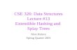 CSE 326: Data Structures Lecture #13 Extendible Hashing and  Splay Trees