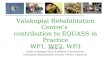 V alakupiai Rehabilitation Centre’s  contribution to EQUASS in Practice WP1, WP2, WP3