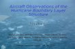 Aircraft Observations of the Hurricane Boundary Layer Structure