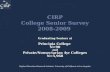 CIRP  College Senior Survey  2008-2009