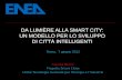 Claudia Meloni Progetto Smart Cities Unità  Tecnologie Avanzate per l’Energia e l’Industria