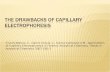 The Drawbacks of Capillary Electrophoresis