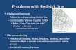 Problems with Redistricting