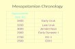 Mesopotamian Chronology