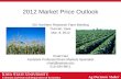 2012 Market Price Outlook