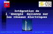 Intégration de l ’énergie  éolienne sur les réseaux électriques
