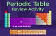 Periodic Table Review Activity