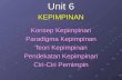 Unit 6 KEPIMPINAN Konsep Kepimpinan Paradigma Kepimpinan Teori Kepimpinan Pendekatan Kepimpinan