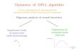 Dynamics  of  DPLL algorithm