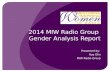 2014 MIW Radio Group  Gender Analysis Report
