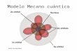 Modelo Mecano cuántico