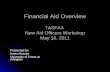 Financial Aid Overview TASFAA  New Aid Officers Workshop May 16, 2011