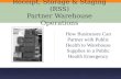 Receipt, Storage & Staging (RSS) Partner Warehouse Operations