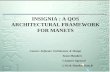 INSIGNIA : A QOS ARCHITECTURAL FRAMEWORK FOR MANETS Course :- Software Architecture & Design