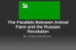 The Parallels Between Animal Farm and the Russian Revolution