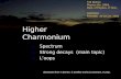 Higher Charmonium