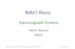 R&O Buoy Spectrograph System
