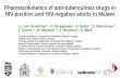 Pharmacokinetics of anti-tuberculosis drugs in HIV-positive and HIV-negative adults in Malawi