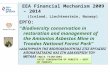 EEA Financial Mechanism 2009 – 2014 ( Iceland, Liechtenstein, Norway) ΕΡΓΟ :