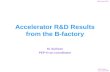Accelerator R&D Results from the B-factory