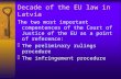 Decade of the EU law in Latvia