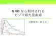 GRB から期待される ガンマ線光度曲線