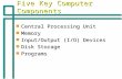 Five Key Computer Components