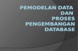 Pemodelan Data  dan  Proses  Pengembangan Database