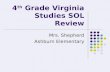 4 th  Grade Virginia Studies SOL Review