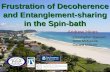Frustration of Decoherence and Entanglement-sharing in the Spin-bath