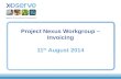 Project Nexus Workgroup – Invoicing 11 th  August 2014