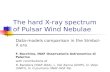 The hard X-ray spectrum of Pulsar Wind Nebulae