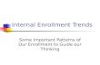 Internal Enrollment Trends