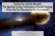 Taming the Invisible Monster:  The Spectral Energy Distribution of Epsilon Aurigae