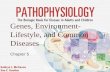Genes, Environment-Lifestyle, and Common Diseases