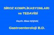 S İ ROZ  KOMPLİKASYONLARI  ve TEDAVİSİ Doç.Dr. Ahmet UYGUN Gastroenteroloji B.D.