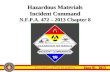 Hazardous Materials Incident Command N.F.P.A. 472 – 2013 Chapter 8