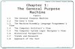 Chapter 1:  The General Purpose Machine
