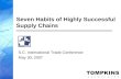 Seven Habits of Highly Successful Supply Chains
