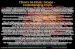 China's 56 Ethnic Groups -  Understanding China
