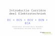 Introductie Carrière deel  Elektrotechniek EC = ECS + ECV + ECN + ECA