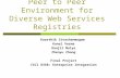 Speed-R :  Semantic Peer to Peer Environment for Diverse Web Services Registries