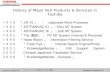 History of Major NLP Products & Services in Toshiba
